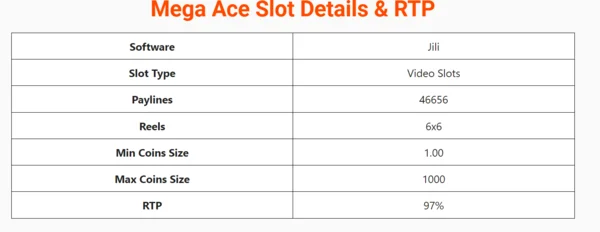 Tỷ lệ RTP cho khả năng nhận thưởng cao