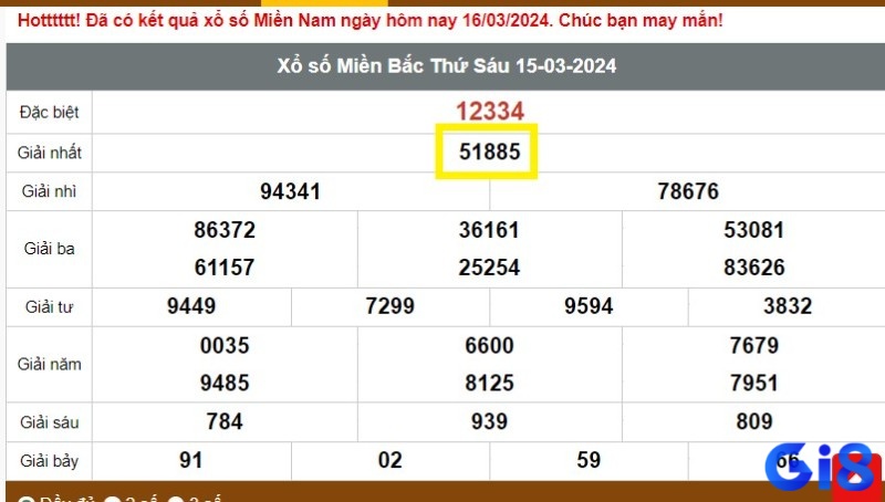 Soi cầu lô kép miền bắc theo dấu hiệu tính tổng từng chữ số