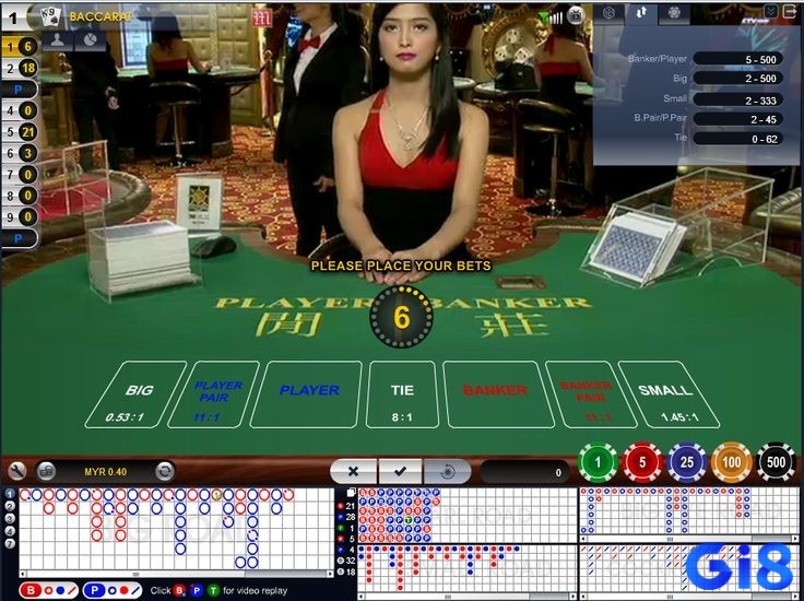 Khám phá bí quyết chơi Baccarat cùng Gi8 nhé!