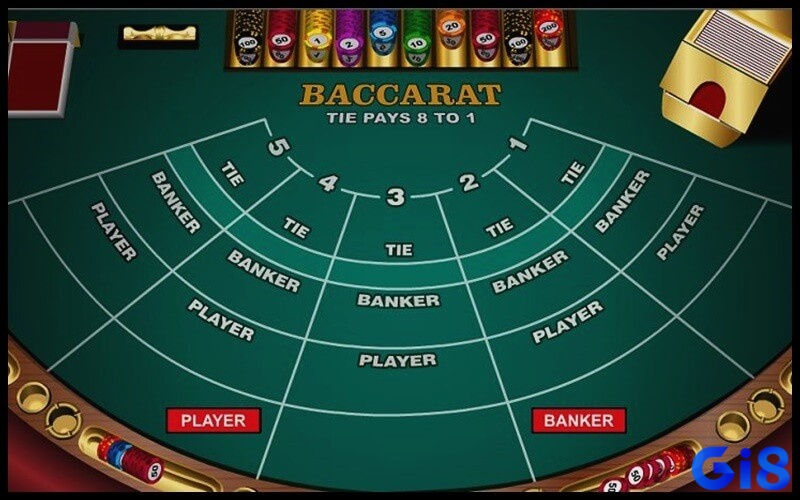 Cấu trúc bàn chơi Baccarat